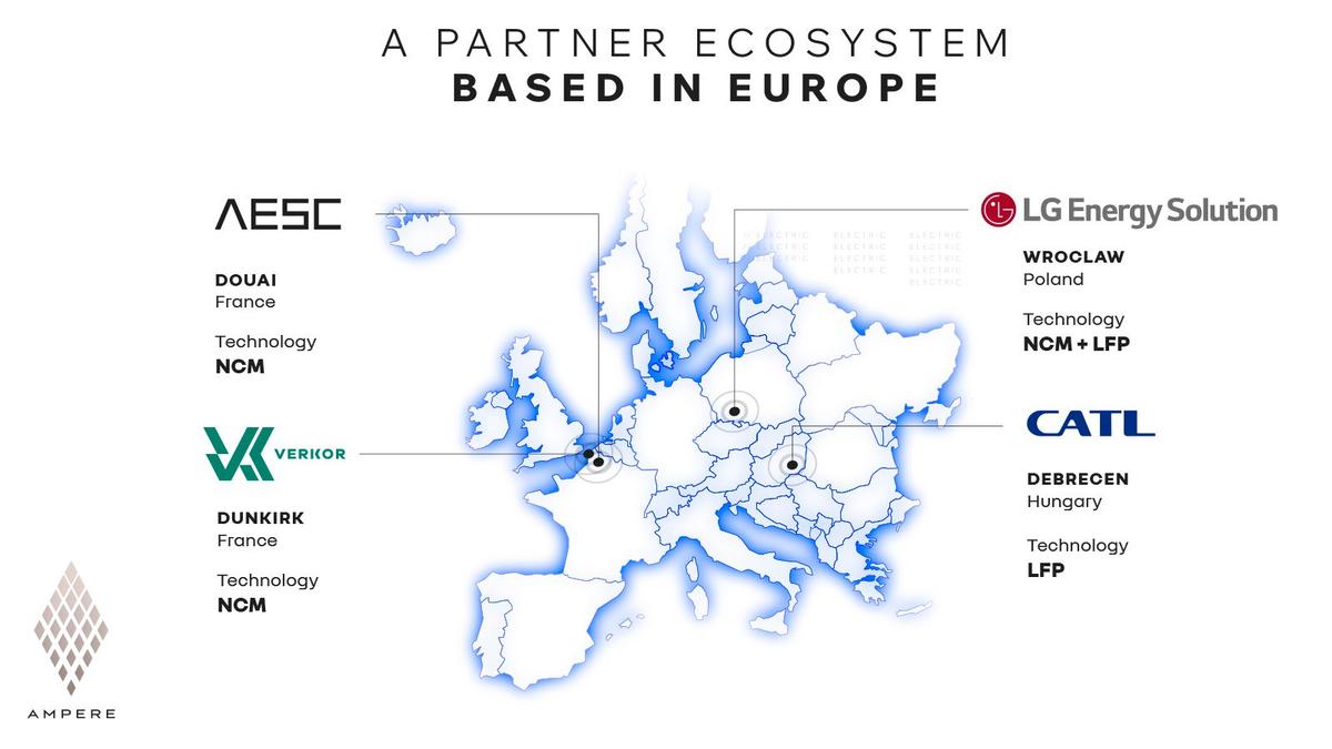 En la actualidad, Ampere trabaja con cuatro proveedores de baterías, algunos chinos, pero con producción en Europa.