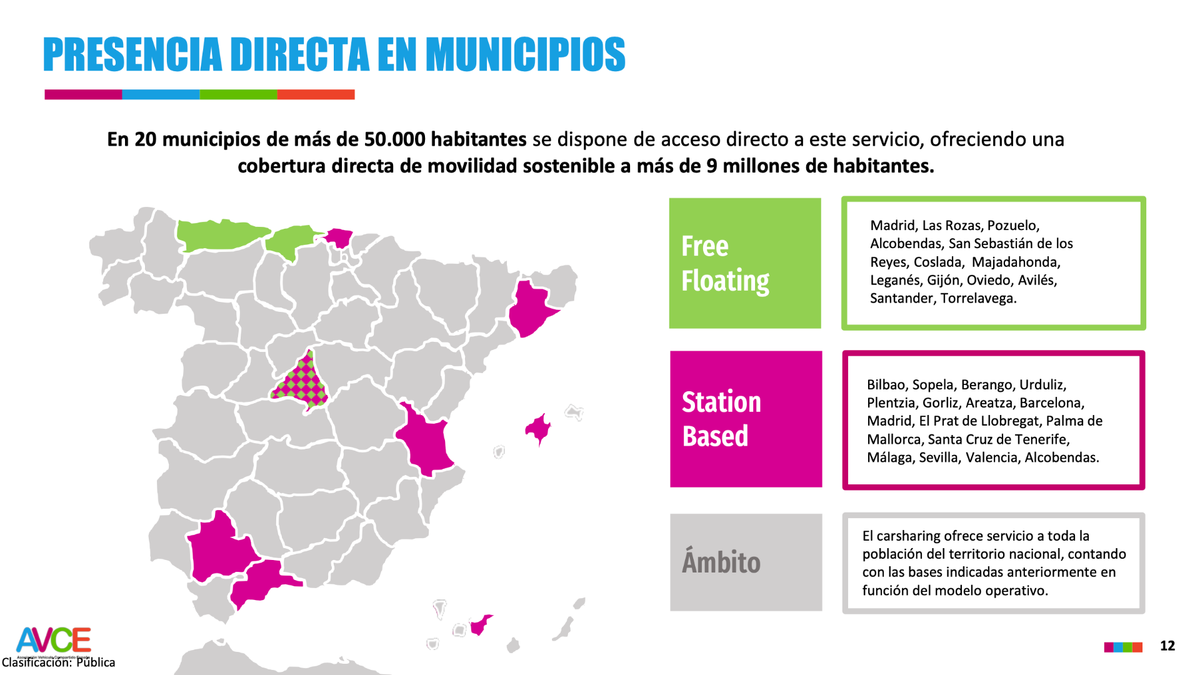 Mapa con los operadores de carsharing en España. Fuente: AVCE.