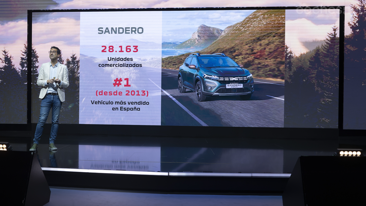 El Dacia Sandero fue el coche más vendido en 2023.