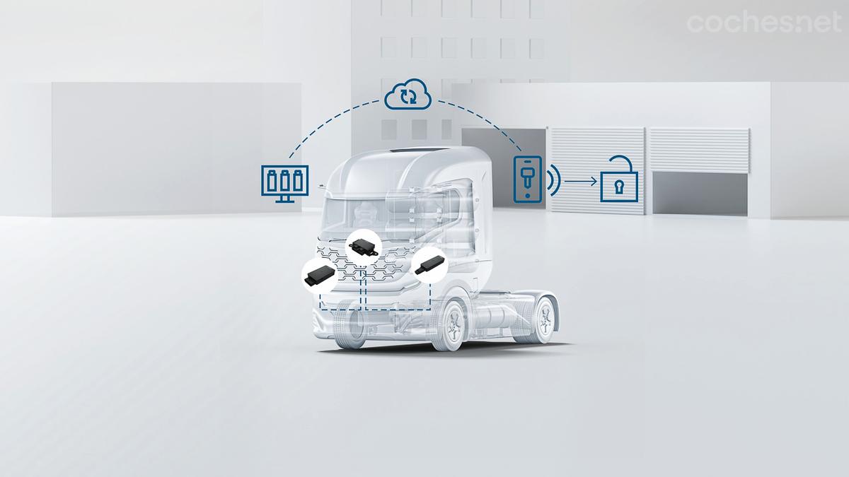 Bosch presenta sus soluciones para el transporte de mercancías en la IAA Transportation 2024.