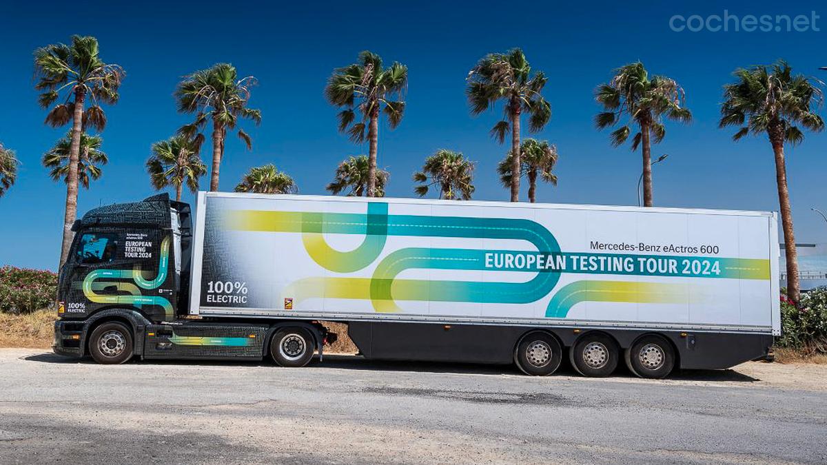 Detalle de la ruta "eActros 600 European Testing Tour 2024"